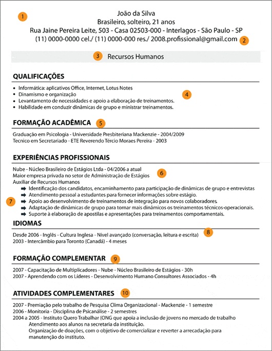 Modelo de currículo