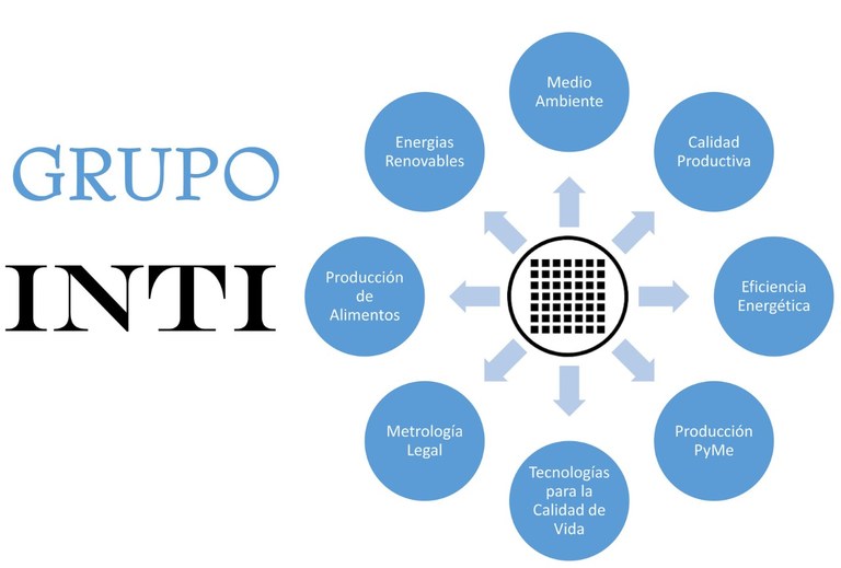 grupo inti.jpeg