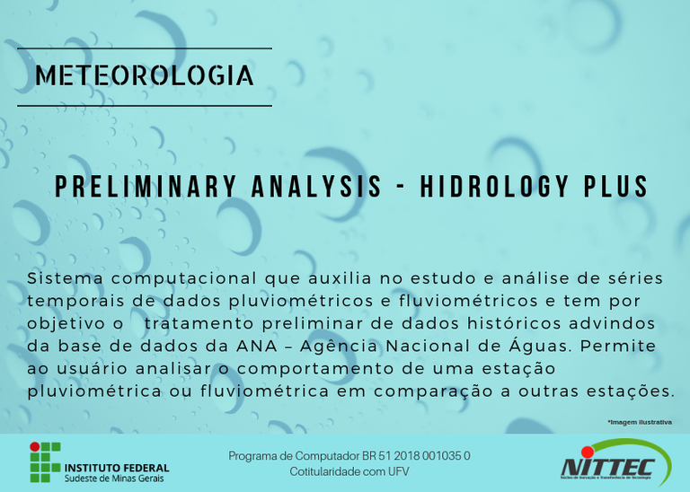 Hydrology Plus
