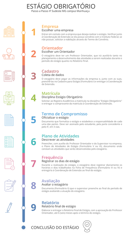 Estágio Obrigatório Passo a Passo