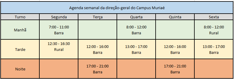 AGENDA DIRETOR-GERAL