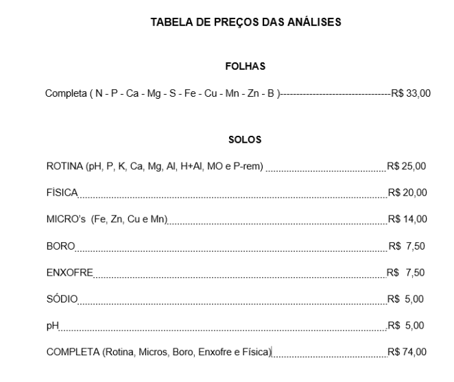 tabelasolos.png tabelasolos.png