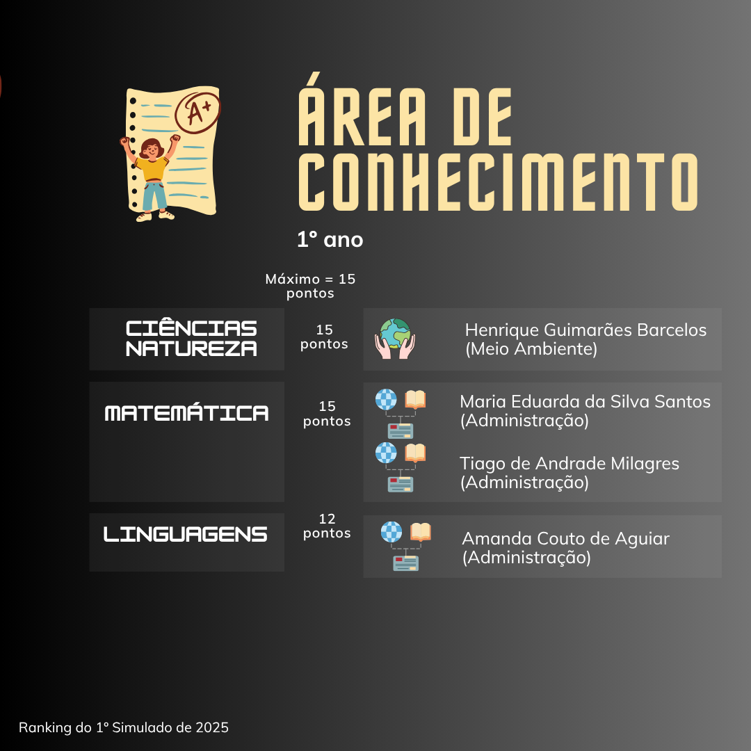 área.png
