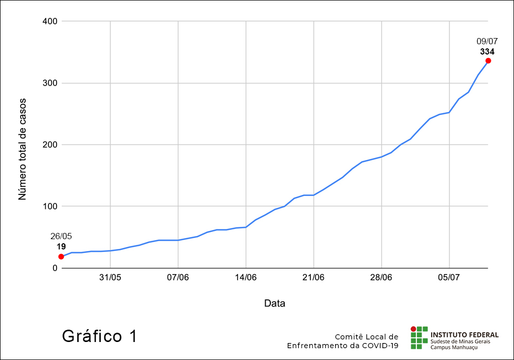 Gráfico 1.jpg