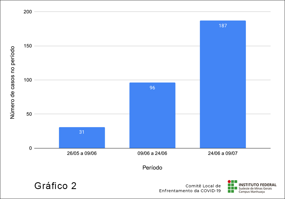 Gráfico 2.jpg