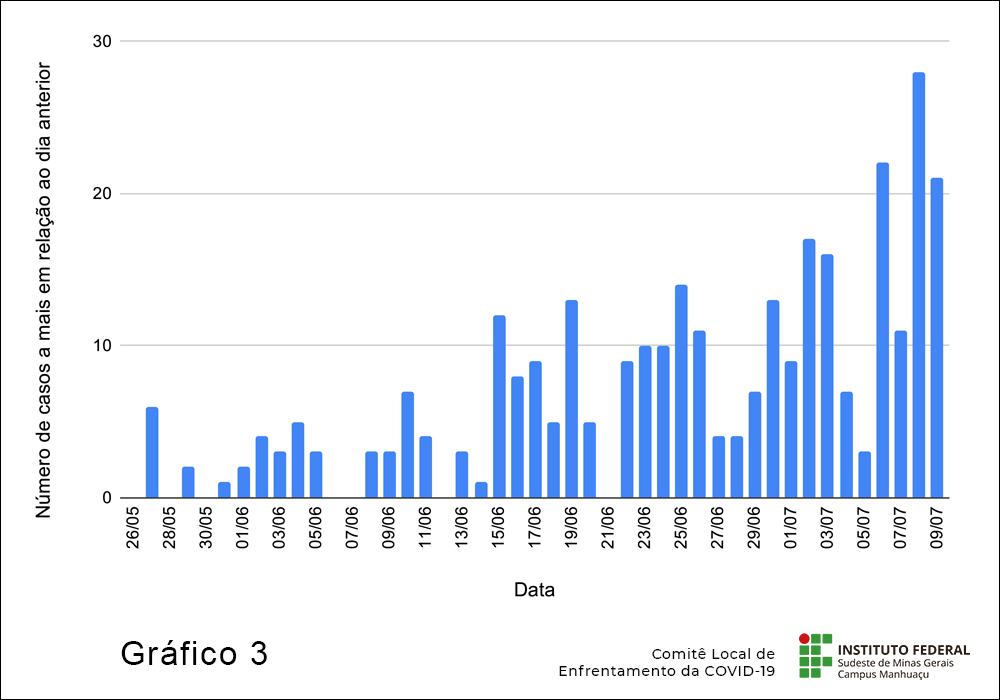 Gráfico 3.jpg