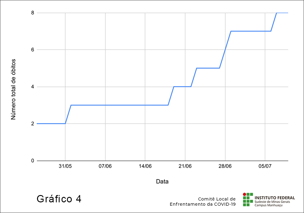 Gráfico 4.jpg