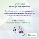 Resultado da Apuração de Votos - comissões
