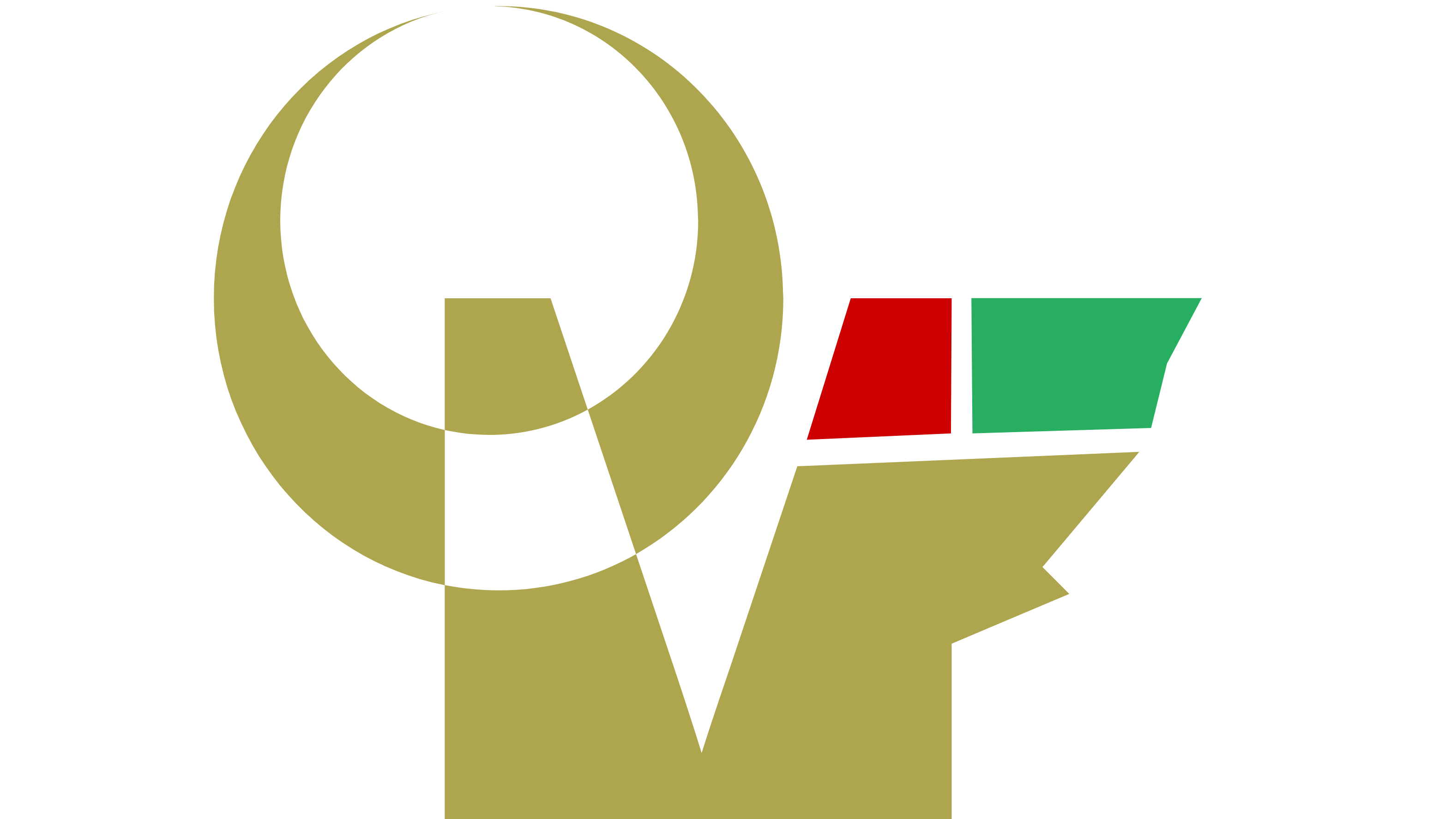 OMIF 2020