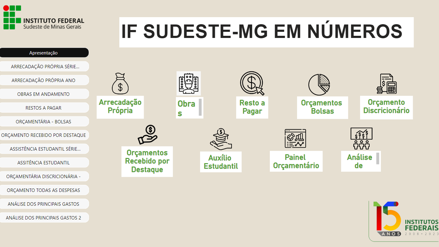 painel orçamentário.png