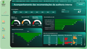 dashboard-auditoria.png