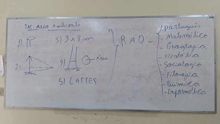 Atividade integração Meio Ambiente #Pratodosverem: quadro branco com os temas propostos aos alunos escritos em azul