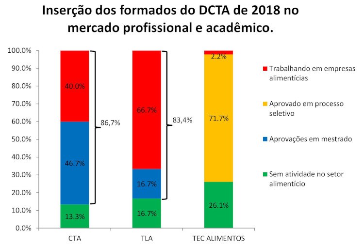 Gráfico 3.jpg