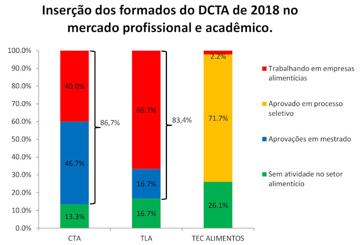 Gráfico 3.jpg