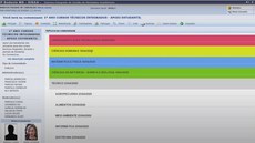 #Pratodosverem: Print da tela do SIGAA onde os estudantes encontram as comunidades virtuais