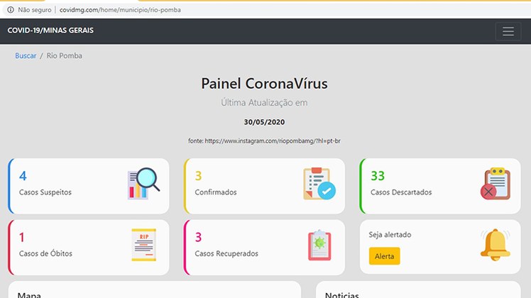 Painel Covid-19 #Pratodosverem: Reprodução da tela do site Painel Covid. A tela apresenta áreas com números de casos suspeitos, confirmados, casos descartados, casos de óbito, casos recuperados e o sinal de alerta.