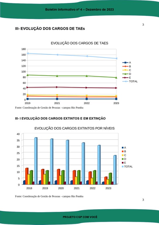 BOLETIM Nº4 pag 4.jpg