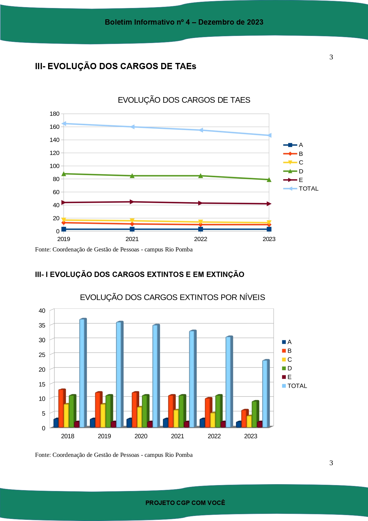 BOLETIM Nº4 pag 4.jpg