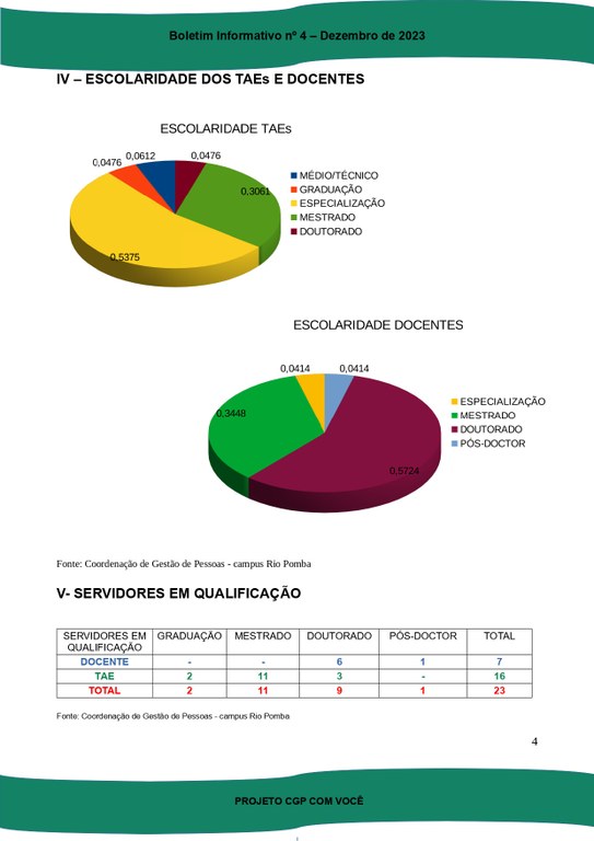 BOLETIM Nº4 pag 5.jpg