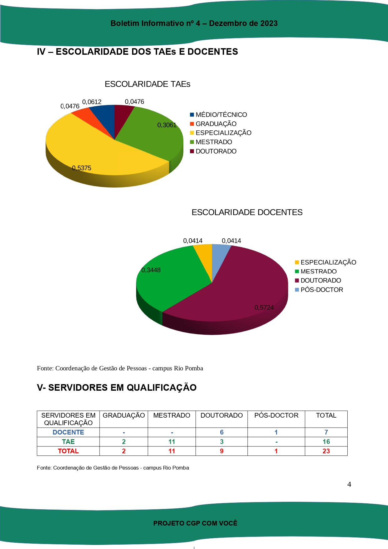 BOLETIM Nº4 pag 5.jpg
