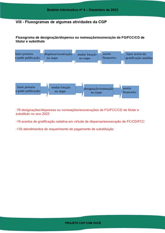 BOLETIM Nº4 pag 8.jpg
