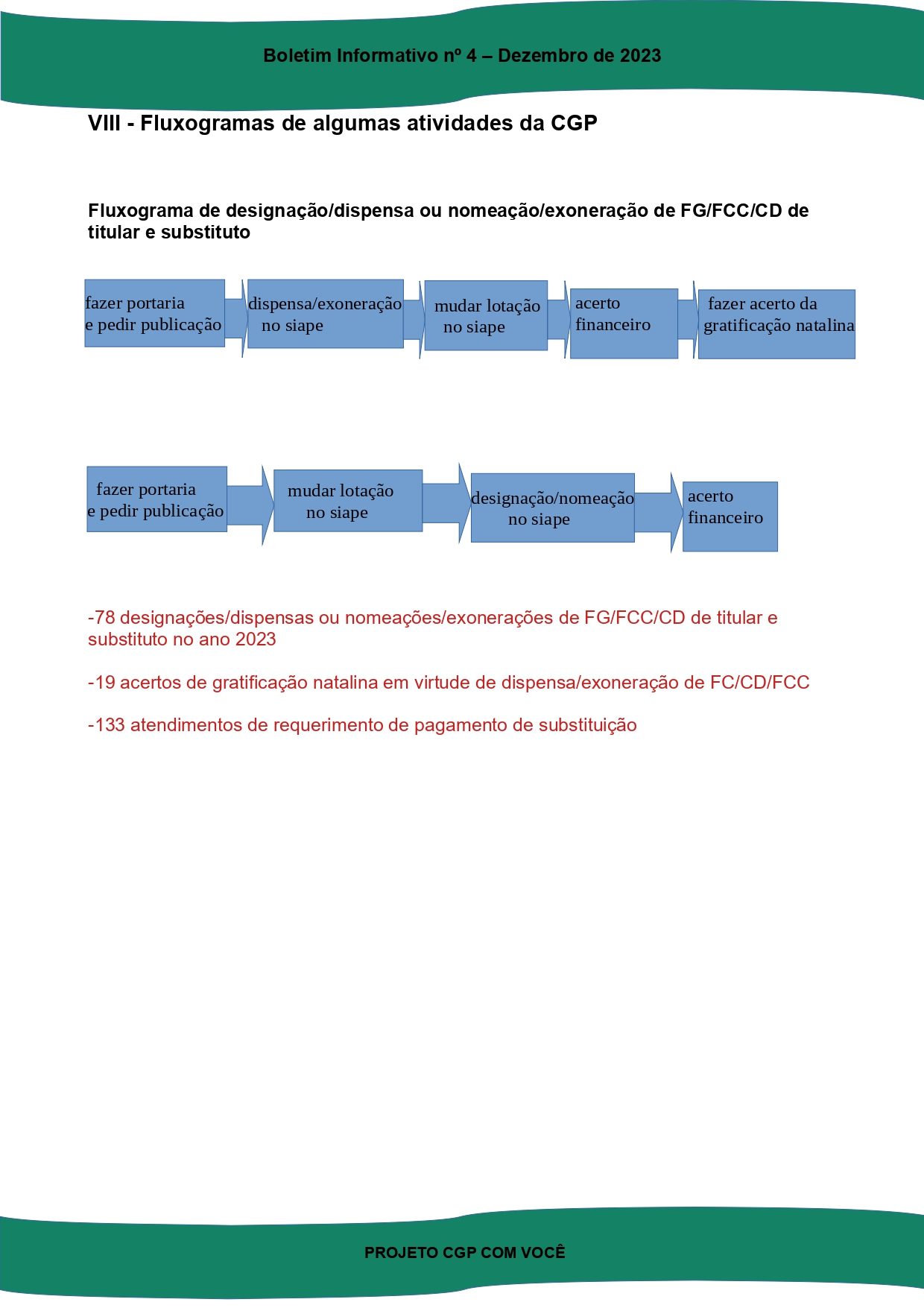 BOLETIM Nº4 pag 8.jpg