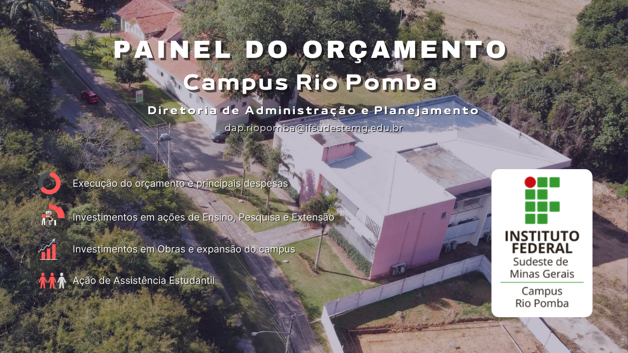 painel do orçamento.png