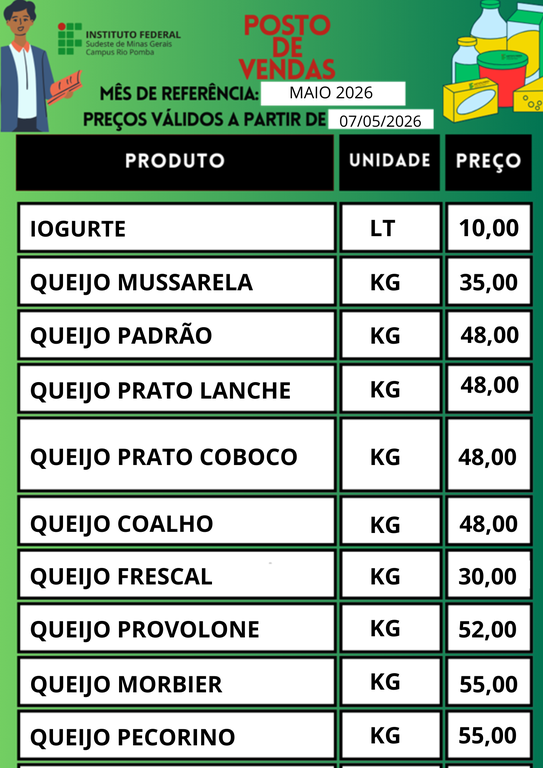 Posto 1.png