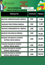 Posto 3.png