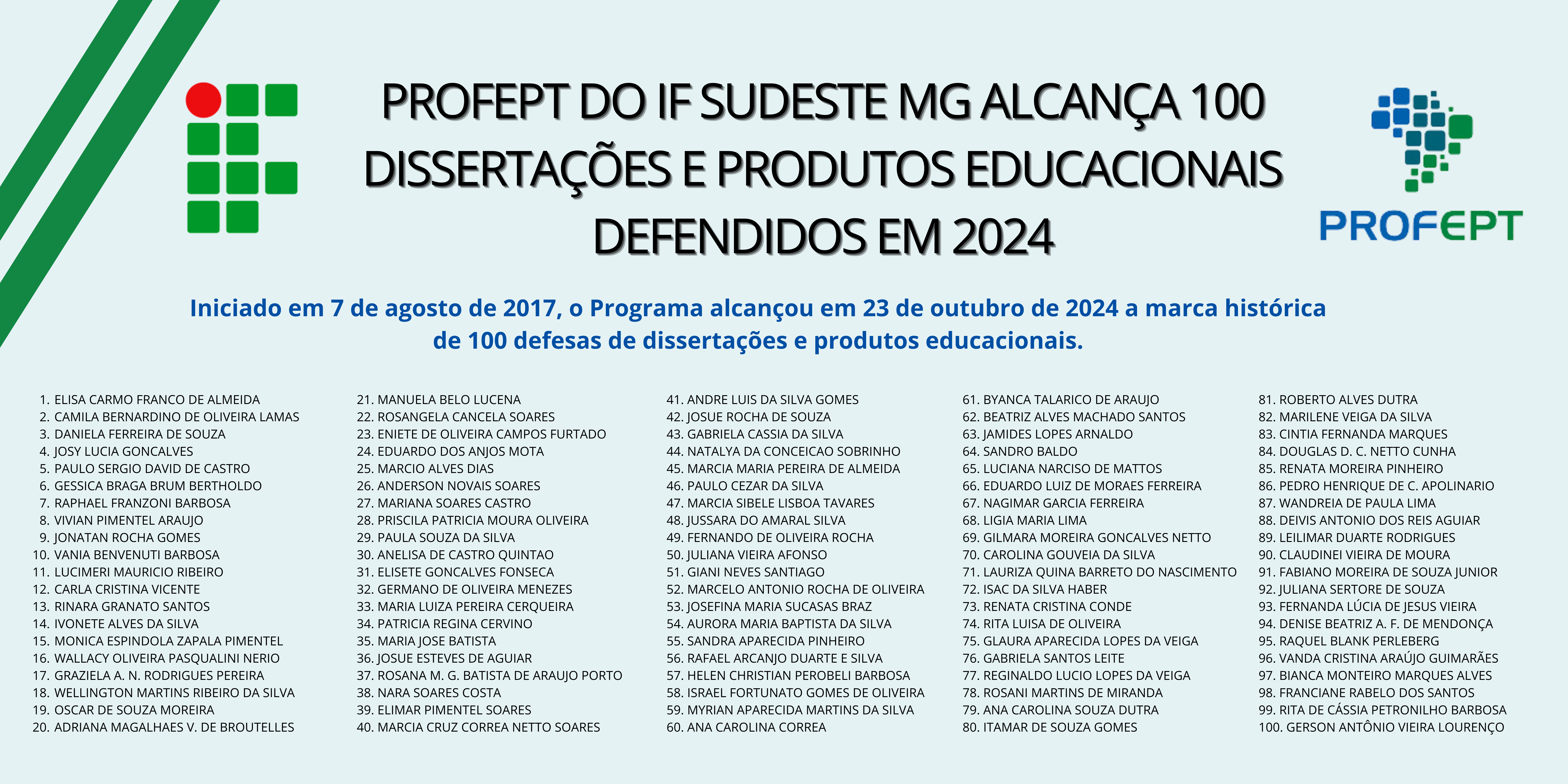 Dissertações ProfEPT.png Dissertações ProfEPT.png