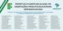 Dissertações ProfEPT.png