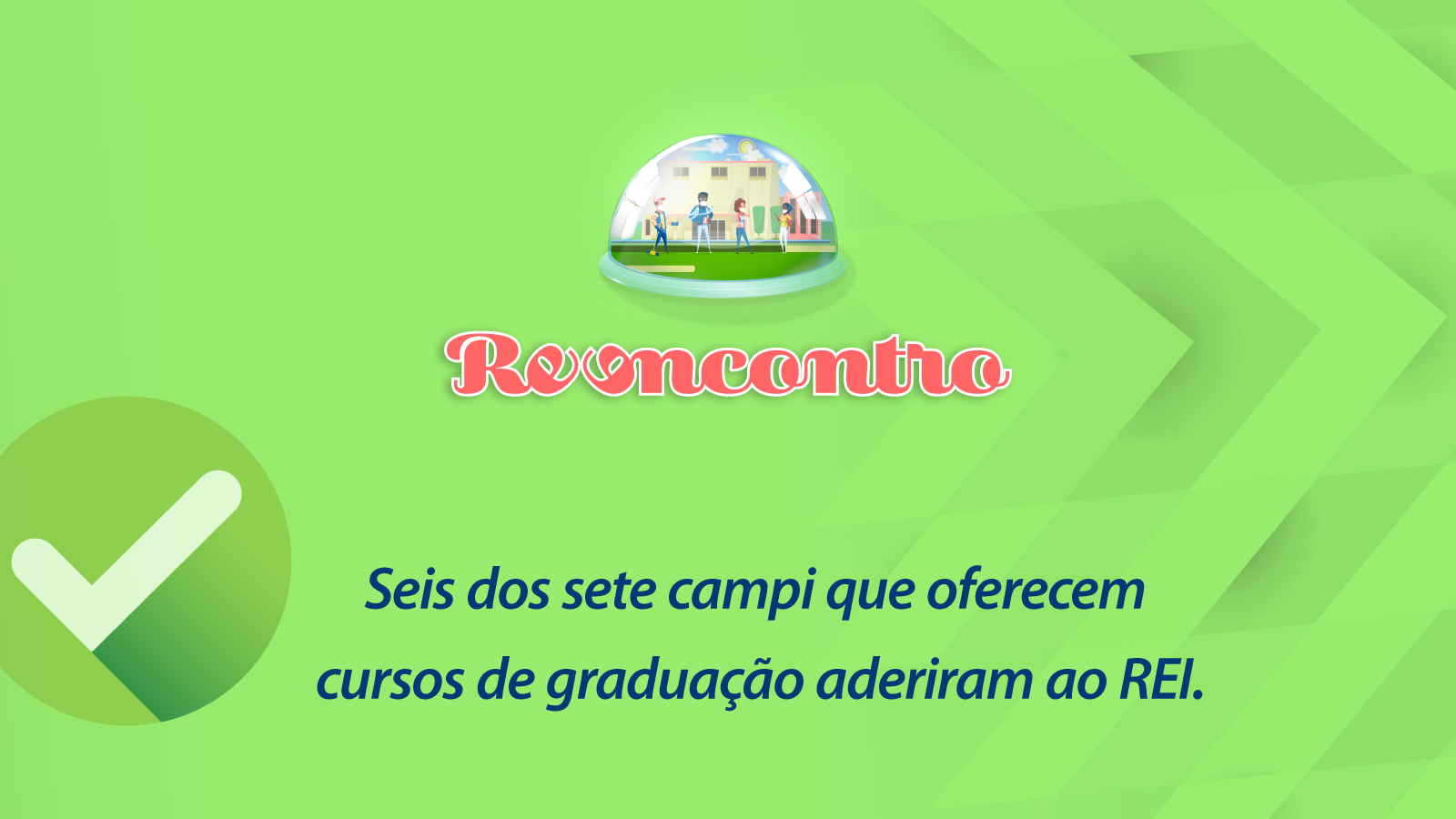 Adesão dos Campi ao REI - arte do destaque