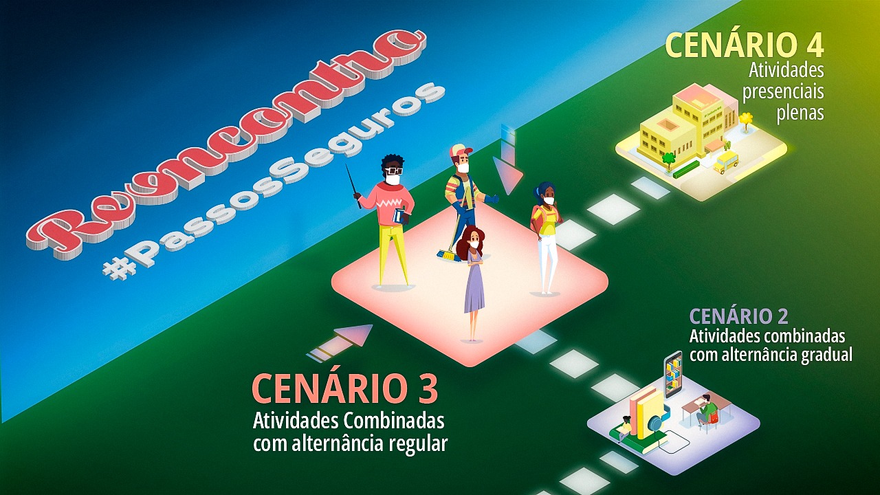 Destaque Cenário 03