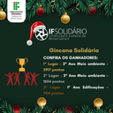 Resultado da Gincana em pontos