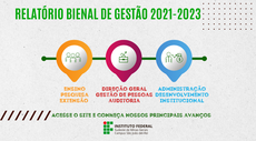 CAMPUS SÃO JOÃO DEL-REI DIVULGA RELATÓRIO BIENAL DE GESTÃO 2021-2023