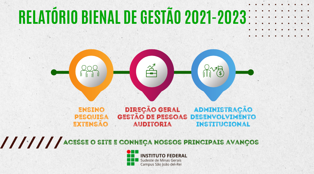 CAMPUS SÃO JOÃO DEL-REI DIVULGA RELATÓRIO BIENAL DE GESTÃO 2021-2023