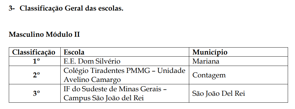 Aluno do Técnico Integrado representará Minas Gerais no JEBS