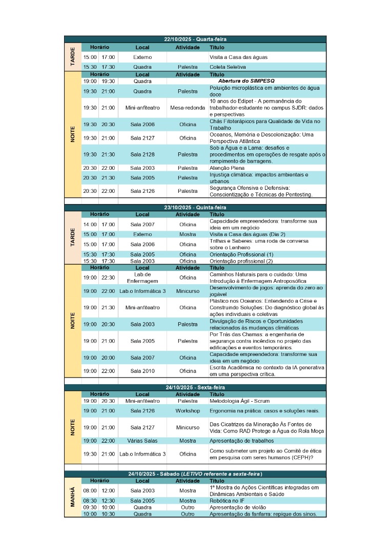 ProgramacaoSIMPESQ2025_page-0001.jpg